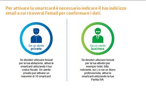 Tivùsat, nuova modalità di attivazione smartcard e accesso all'area clienti