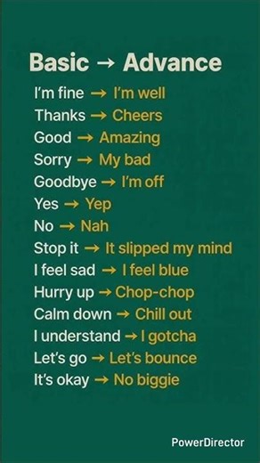 Basic vs Advanced