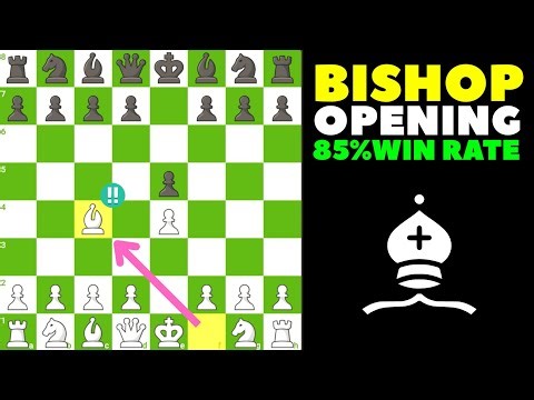 Deadly Traps in the Bishop’s Opening