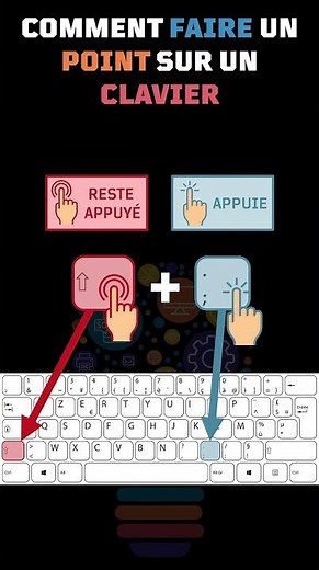 Faire un point sur un clavier d'ordinateur