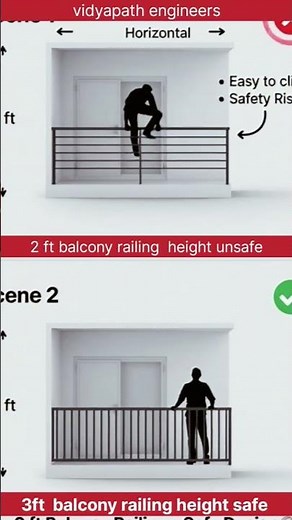 Balcony Railing Height Rule | Civil Engineering Safety #vidyapathengineers