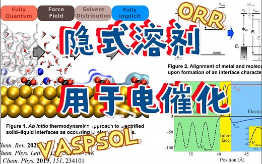 【电化学固液界面2】 VASPSOL隐式溶剂方法用于电催化（实操 理论）| VASP/Materilas Studio | MS杨站长 华算科技