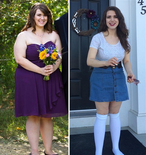 Before and After Weight Loss: Real Success Stories You Need to See | latest