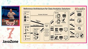 Streaming Visualisation