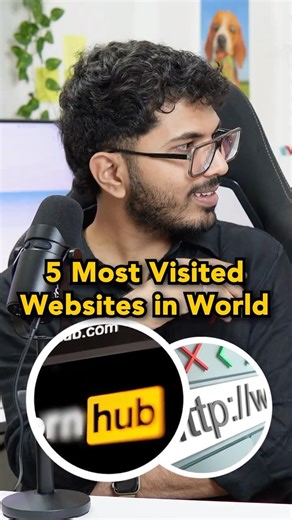 5 most visited Websites in the World