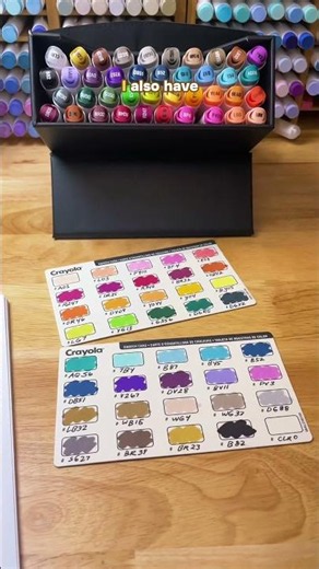 Trying out the new Crayola Alcohol Markers #review #alcoholmarkers #markers #artsupplies #crayola