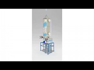 Visualization of the Wet Scrubber Operation for dust & gases. Model: TORNADO FB Fluidized Scrubber