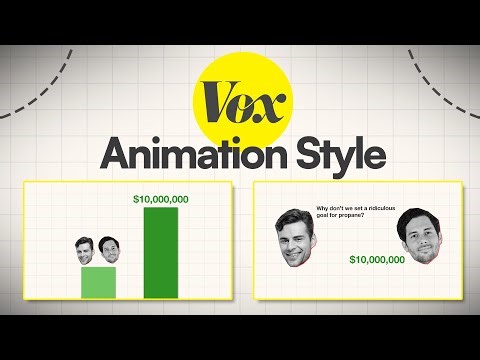 How To Edit Like Vox - Vox Animation Tutorial in After Effects & Premiere Pro