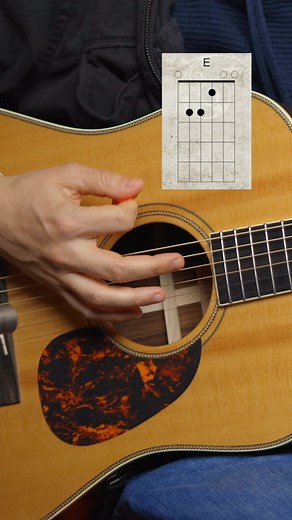 Sweet Beginner Chords Right-Hand Perspective Beginner Guitar Lesson #guitarlesson #beginnerguitar #sweetbeginnerchords #howtoplay #guitartutorial | Henry Olsen Guitar