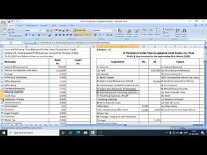 How to Prepare final Accounts of Co operative Societies Part 1