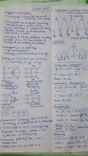 #boards2026 #physics WAVE OPTICS #class12