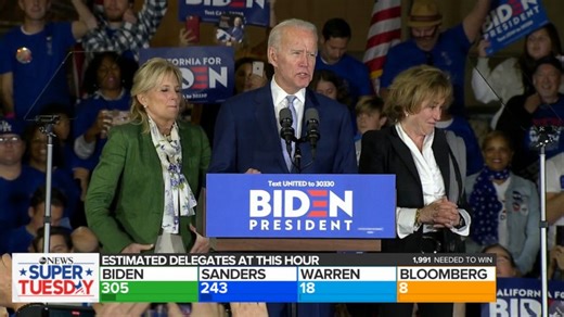 Super Tuesday results