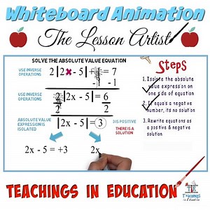 Absolute Value Equations #2: Whiteboard Animation