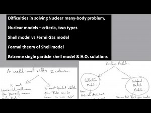 Basics of Nuclear models and Shell theory (part 1)