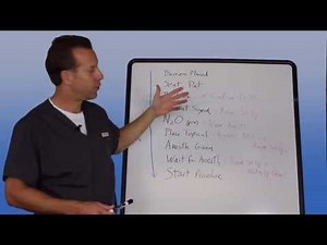 How to Efficiently Set Up a Dental Treatment Room