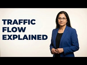 What Is The Fundamental Diagram Of Traffic Flow?