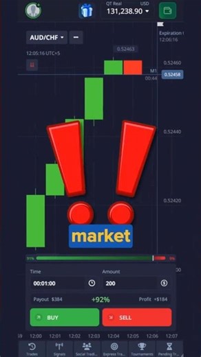 ADX Indicator Strategy — Simple Binary Options with Becoin Forecasts #BinaryOptions #ADXStrategy