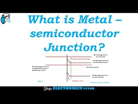What is Metal Semiconductor Junction?
