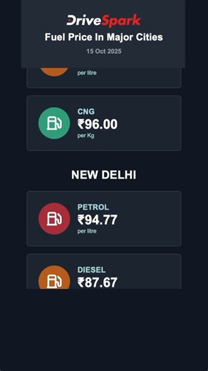 DriveSpark on Instagram: "Today’s Fuel (Petrol,Diesel,CNG) Price #FuelPriceToday #PetrolPriceToday #DieselPriceToday #CNGPriceToday #FuelUpdate #FuelPriceIndia #PetrolDieselCNG #IndiaFuelPrices #DailyFuelUpdate #FuelRates #BengaluruFuelPrice #DelhiFuelPrice #MumbaiFuelPrice #ChennaiFuelPrice #AutoNews #CarOwners #TwoWheelerIndia"