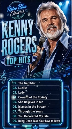 Kenny Rogers greatest Hits 2026 #70s80s90smusichits