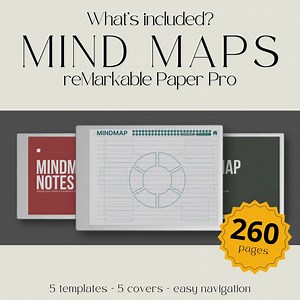 Mind Map Template for Remarkable Paper Pro, Idea Planner, Vision Board, Brain Dump Template, Business Planner, Productivity Bundle - Etsy