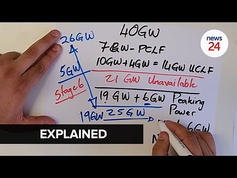 WATCH | Why do we have load shedding? This simple breakdown will explain