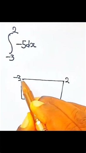 definite integration #tutorial #maths #integration