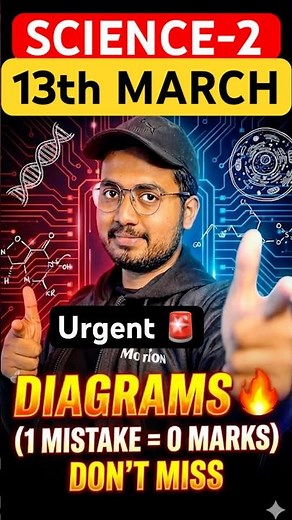 Science 2 MOST IMPORTANT CHAPTERS🔥 science 2 chapter wise weightage 2026 class 10 ssc #class10 #ssc