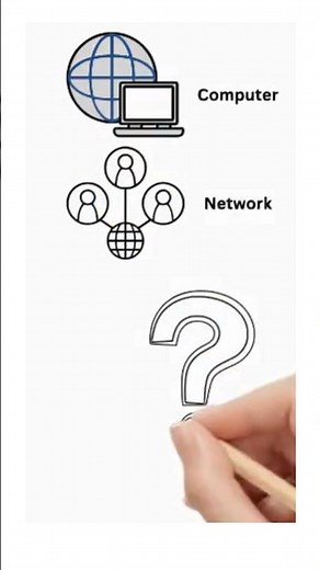 what is computer network #computer #network