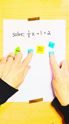 Solving a 2-step equation by cutting paper