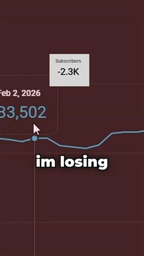 I Gained 30,000 Subs… Then This Happened