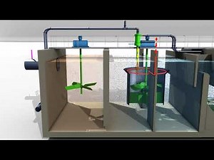 High-Rate Clarification