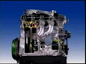 engine types