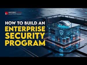 How to Build an Enterprise Security Program | Complete Step-by-Step Guide