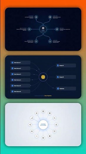 Data Pipeline Animation Tutorial with AI