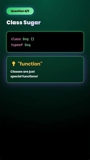 Day 14: JavaScript Prototype Hacking – The __proto__ Trick