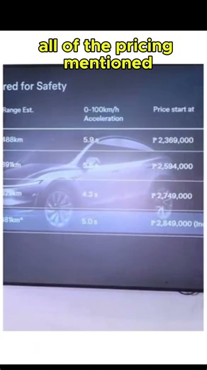 Tesla Model YL Pricing and Delivery: Affordable Luxury Starts at 2.849 Million Pesos