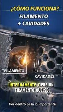 the magnetron #learnelectronics #electrons #electronics #diy #microwave