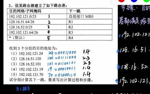 <计算机网络><网络层计算>（第三期）路由表寻找下一跳问题
