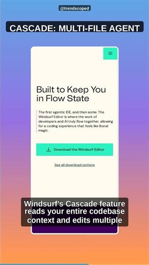 Cursor vs Windsurf: The Actual Winner in 2024 #AI #AITools #Coding