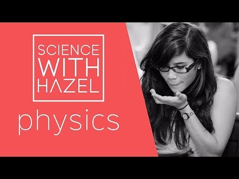 Parallelogram of Forces | 9-1 GCSE and IGCSE Physics | AQA, Edexcel, CIE, OCR, WJEC