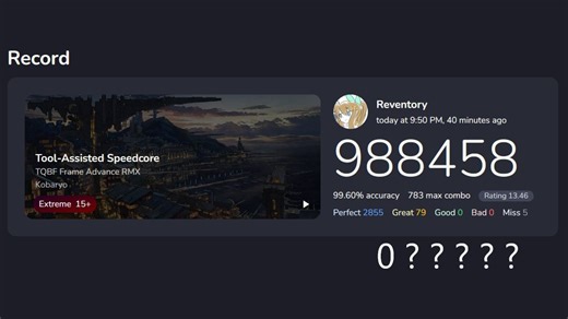 【Cytoid】Tool-Assisted Speedcore Lv15  Ranked 99.60% 手元