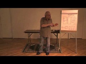 "Intro to Marxian Economics" 3 (1of8) - Richard D Wolff