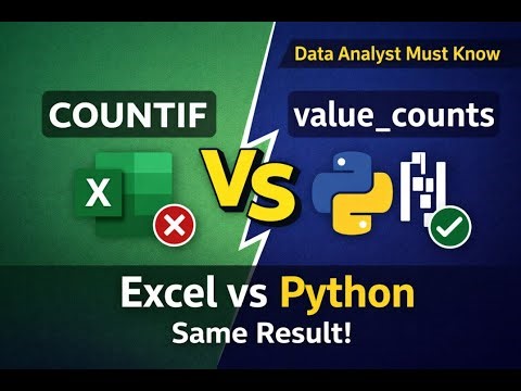 Same Problem in Excel & Python | COUNTIF vs value_counts
