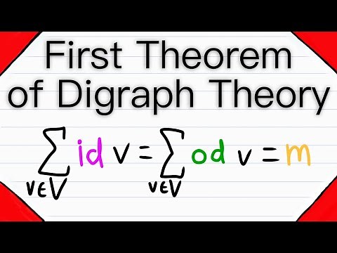 First Theorem of Directed Graphs | Digraph Theory