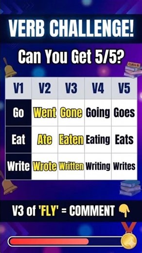 Can You Get 5/5? 🧠 #EnglishGrammar
