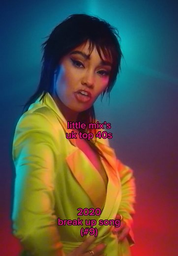 Celebrating Little Mix's UK Hits: A Tribute to Their Journey