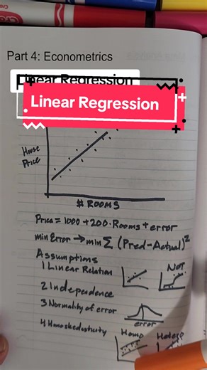 Understanding Linear Regression in Data Science
