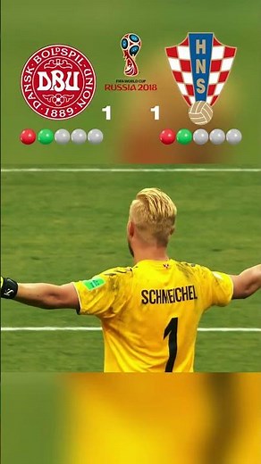 Croatia vs Denmark 😮 – Full Penalty Shootout | FIFA World Cup 2018