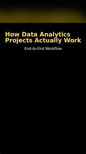 How Data Analytics Projects Actually Work (End-to-End Workflow) #dataanalysis #businessanalyst #data